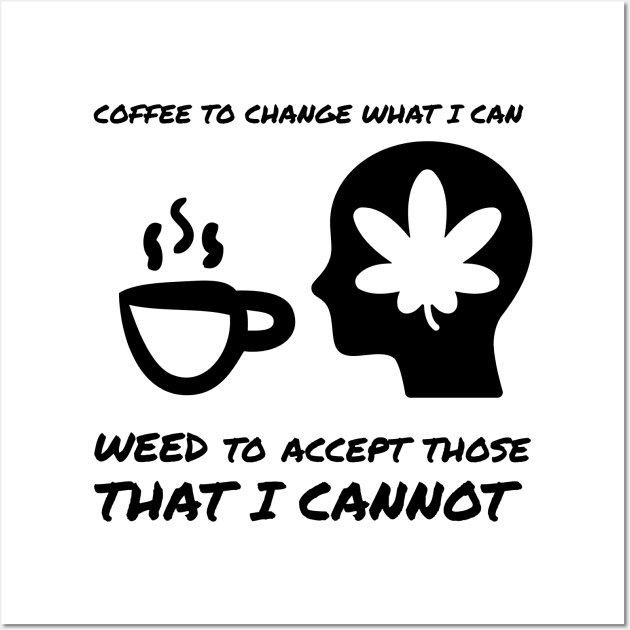 Coffee for change? Wall Art by SoulfulArtistIlluminatedDreamer